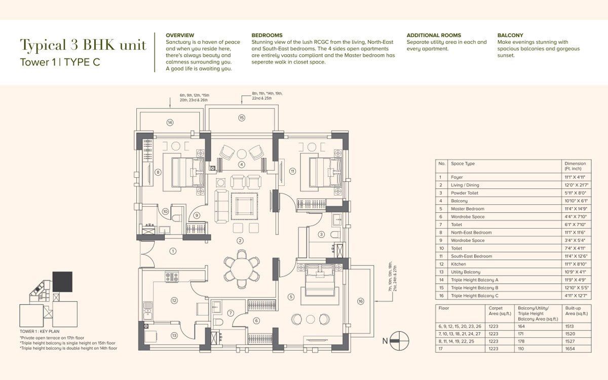 The Park Unizen 4200 Sq Ft Sky Mansion Floor Plan Map